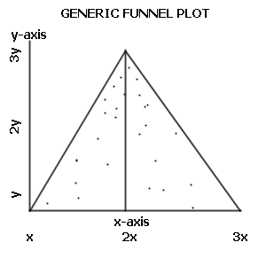[Funnelplot.png]