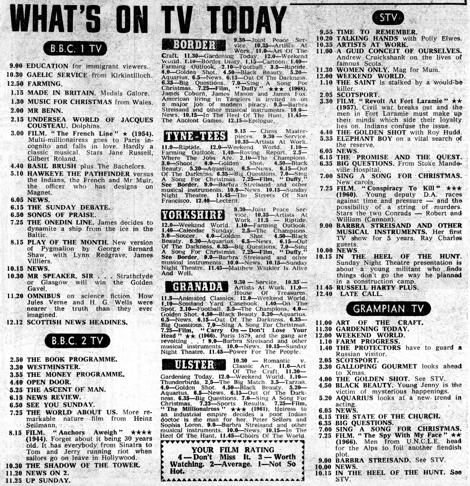 RETRO DUNDEE WHAT'S ON THE TELLY? XMAS 1973
