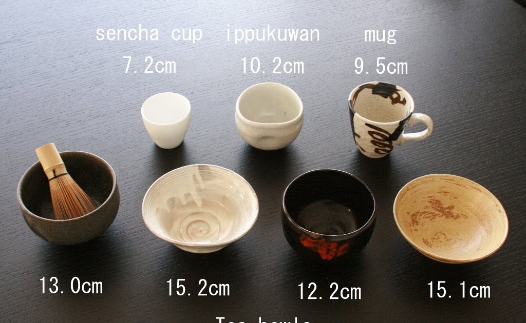 Tales of Japanese tea Size of tea bowl