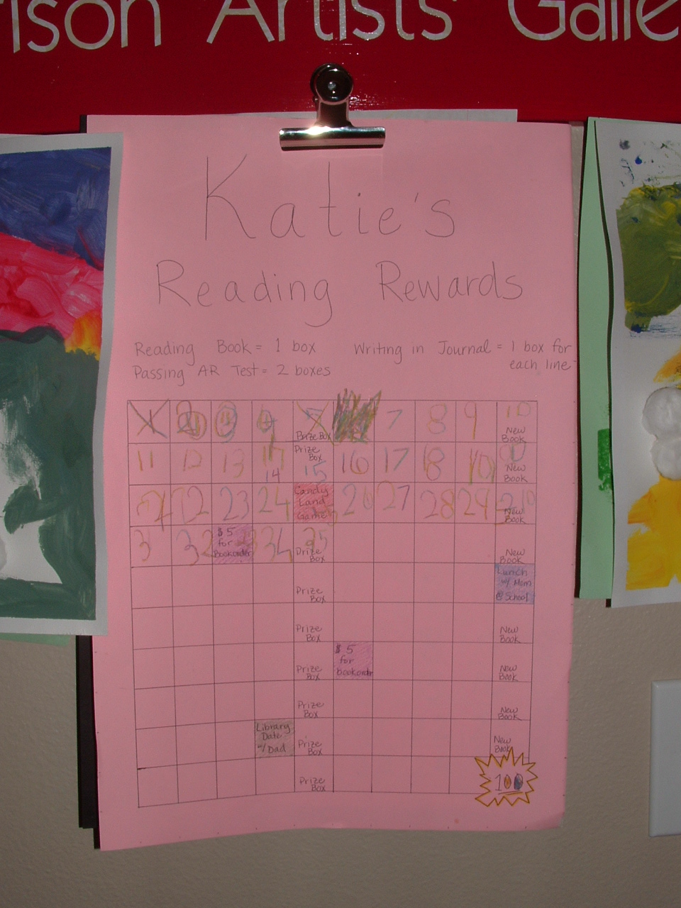 Pieces by Polly Encouraging a Kindergartener to Read