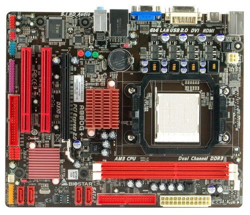 how many ports on a ati radeon hd 4250 card how many ports on a ati radeon hd 4250 card