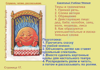 Сказка колобок сценарий для детей по ролям Сказка колобок сценарий для детей по ролям