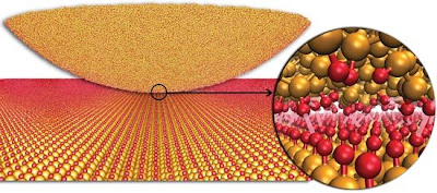 nanoscale interface between carbon and diamond
