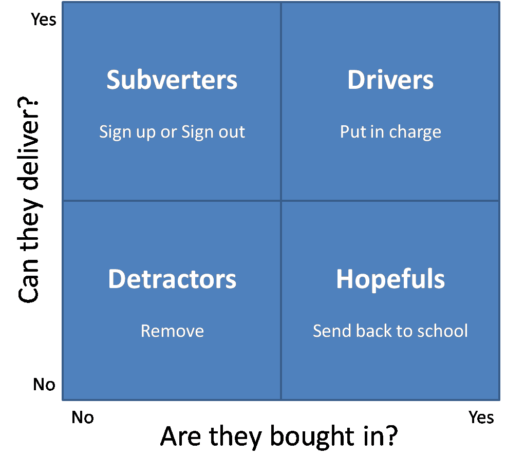 [Vision+hijackers.png]