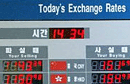 Today's Exchange Rates