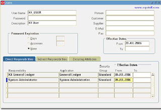 Steps to Create and Setup User Responsiblity in Oracle 11i