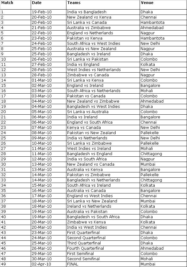 World Cup 2011 Schedule List. fans of cricket Cricket