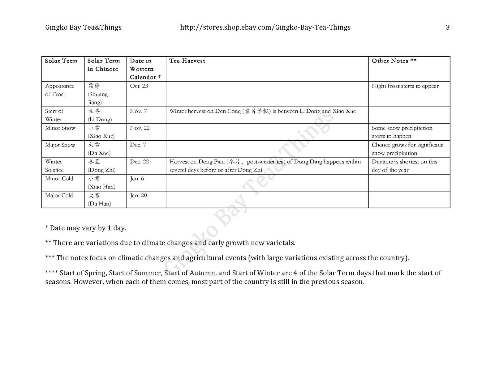 [p3+Solar+Terms+and+Tea+Time.jpg]
