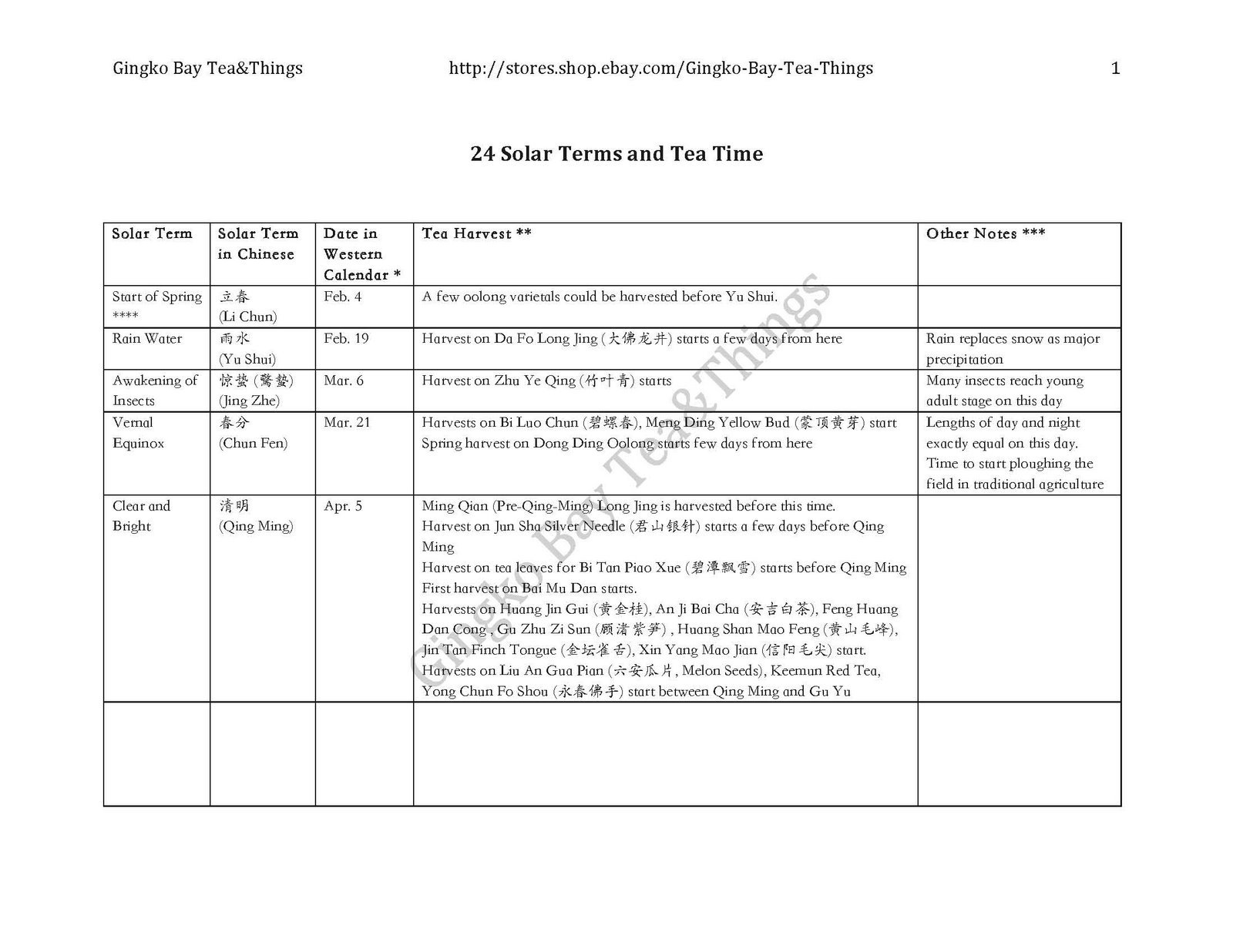 [p1+Solar+Terms+and+Tea+Time.jpg]