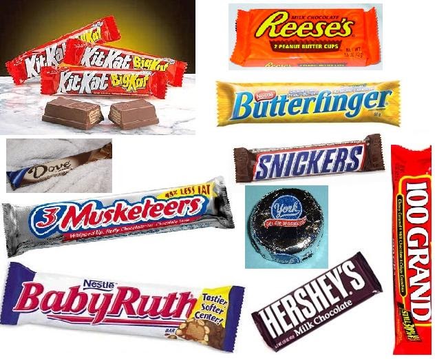 Sd2 K2 The Degooyer Tetrad Top 10 Candy Bars