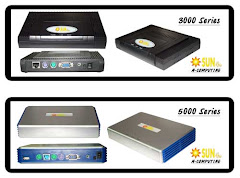 Komputer Tanpa CPU