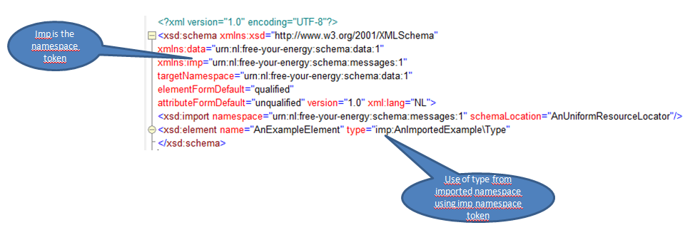[ImpExampleForBlog.png]