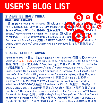 World Uniqlock blog list