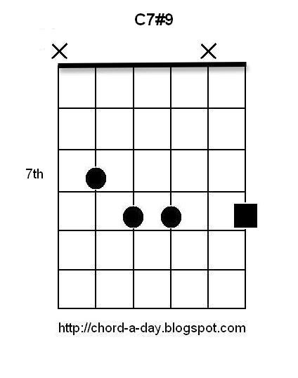 Guitar Chord of the Day is C7#9. 7#9 chord's are commonly known by guitarist...