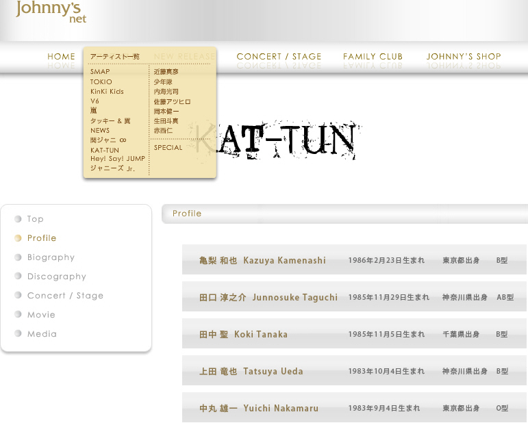 Nut Tak Kat Tun August 10