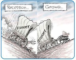 Economy- Recession and Growth