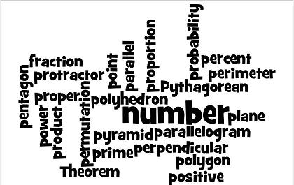 Wordle Creation
