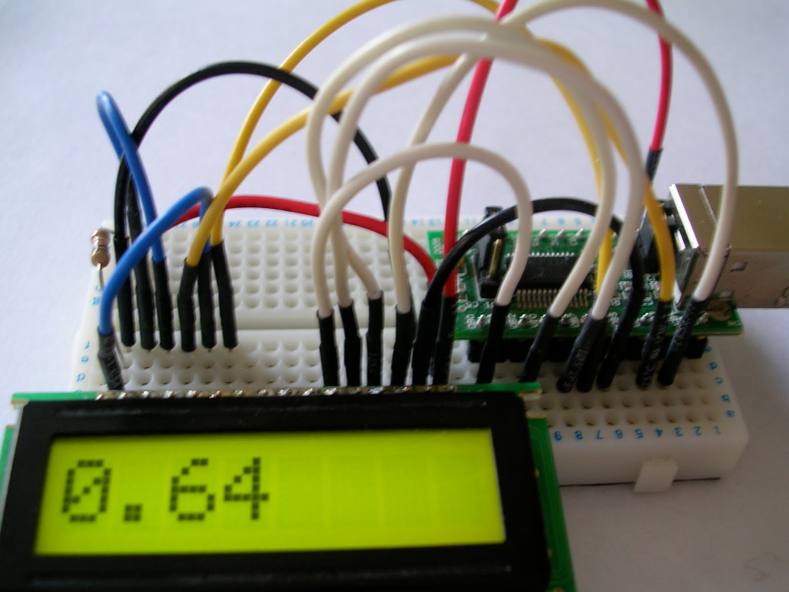 Coded Structure A Python LCD status display
