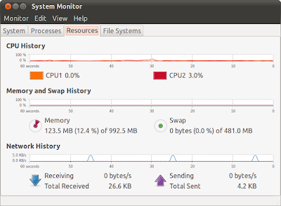 ubuntu process monitor