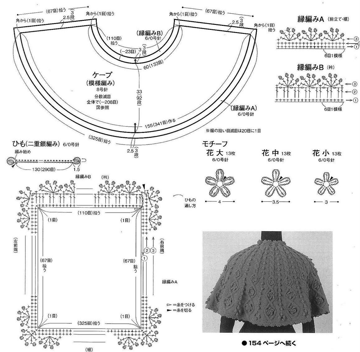 Мастер - классы Tippet_01_chart_big