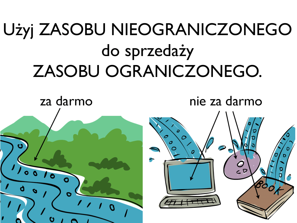 [03+-+free_vs_not_free_PL+kopia.gif]