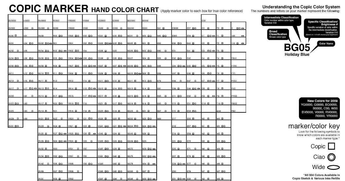 Copic Sketch Color Chart 2016