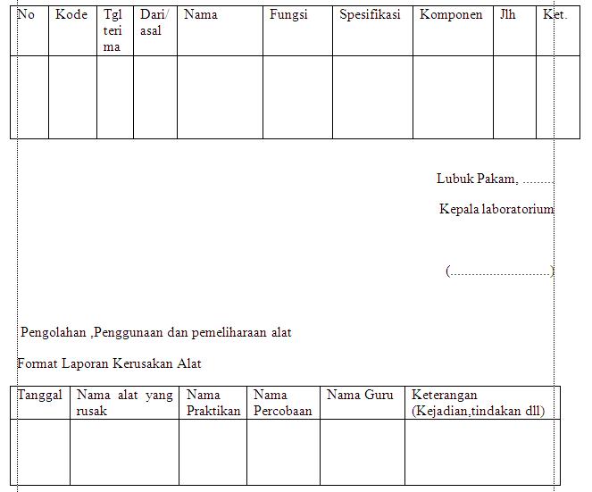 Strategi Inventarisasi Alat dan Bahan Laboratorium