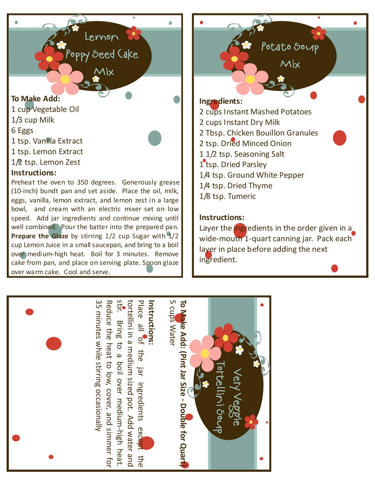 Recipe Example