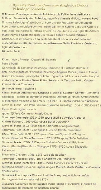 Dynasty Princes Puoti  von Paleologo Comneno
