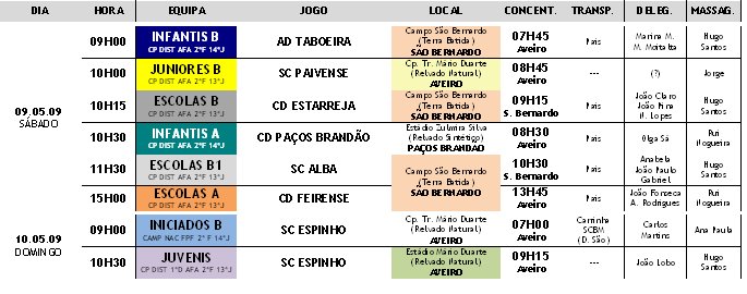 [Programa_09_10_Maio.bmp]