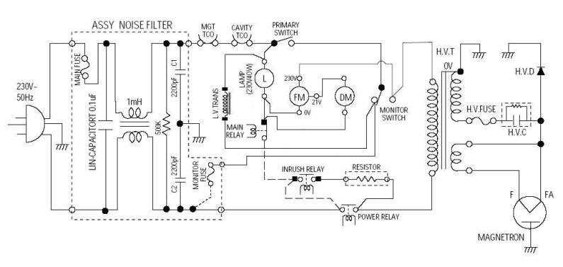 Training Center Diagram Rangkaian Listrik Microwave Oven