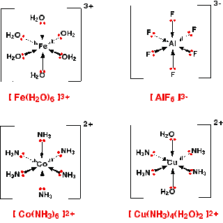 Hexaaquacopper Ii Ion