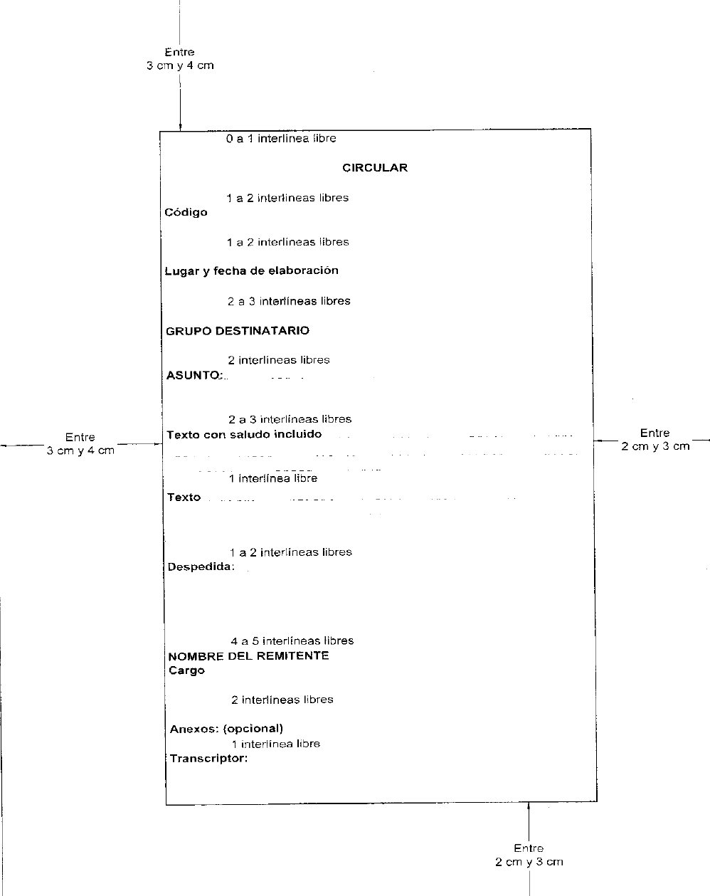 Producir Documentos Como hacer una Circular
