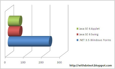 Is The Coffee Cup Getting Colder? (Part 2)