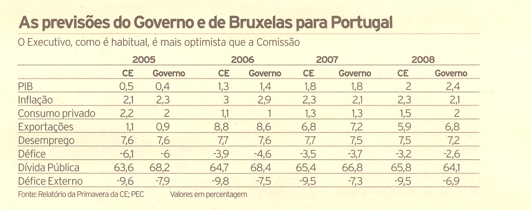 [EURO3.JPG]