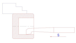  Kỹ thuật tiện cơ bản P3: Kỹ thuật tiện lỗ