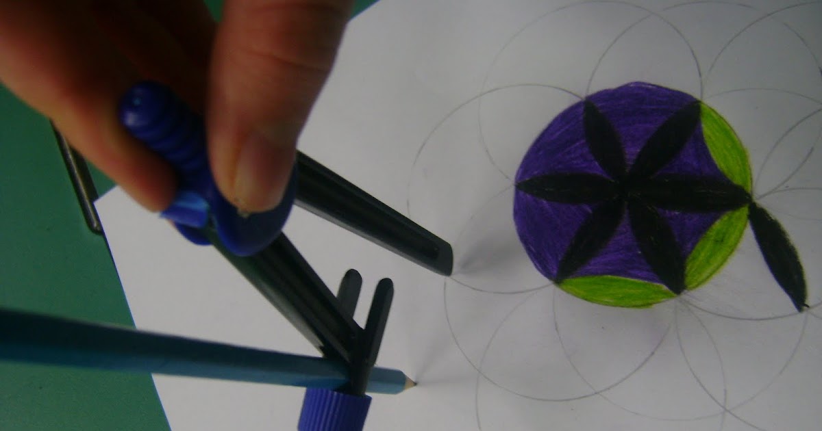 Rm 3 Ashhurst Using a Compass to draw a Circle.