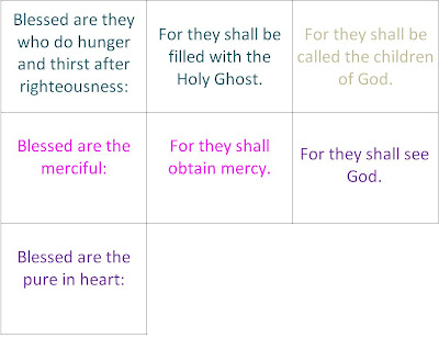 Bible Worksheets - New Testament.