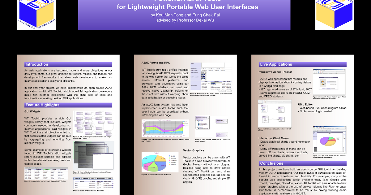 Martin Kou's Blog: FYP Poster for WT Toolkit