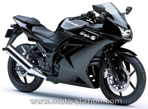 Image Gambar Kawasaki Ninja 250 Cc