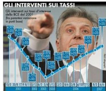 incontro a napoli bce