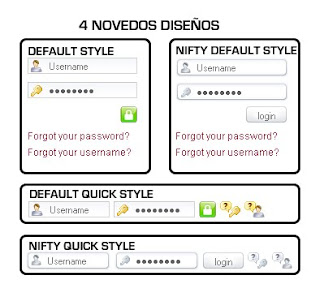 What is propranolol prescribed for nadolol