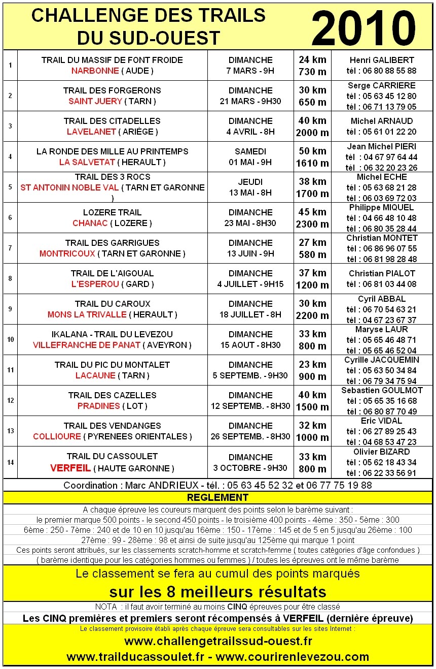 [Calendrier+Challenge+des+Trails+du+Sud+Ouest+2010.jpg]