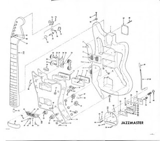 Music Wrench: Fender Jazzmaster Exploded View fender mustang wiring schematic 