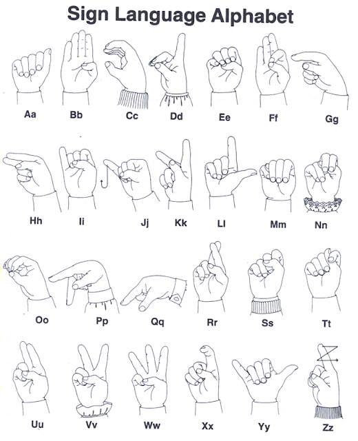 It's just an image of Insane Sign Language Alphabet Printable It is an image of Insane Sign Language Alphabet Printable