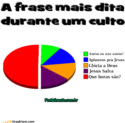 http://3.bp.blogspot.com/_V2yg34rrkrQ/TUMUk3UzXsI/AAAAAAAABWk/uq78A1C8LPM/s1600/Graficamente+correto+profetirando.png