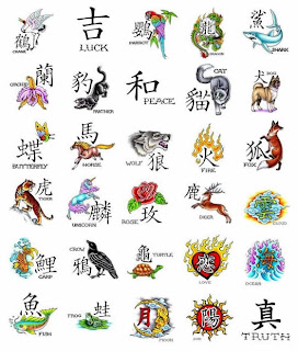 chinese symbols, tattooing