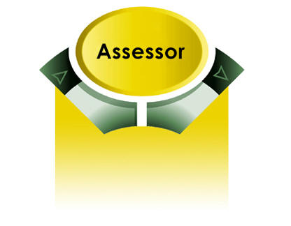 [ASSESSOR.jpg]