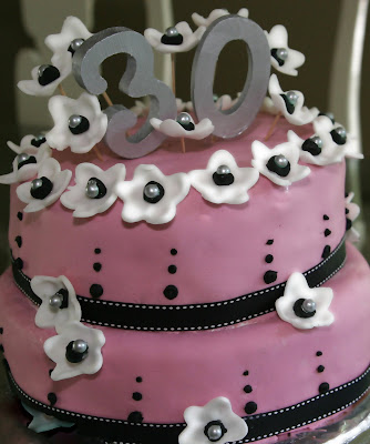 16th Birthday Cake For Girls. 16th+irthday+cake+ideas+