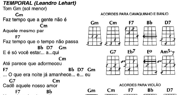 CARÍCIAS ART POPULAR  Cifras simplificadas, Cifras de musicas, Cifras